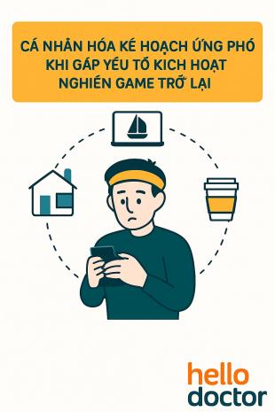 Cá nhân hóa kế hoạch ứng phó khi gặp yếu tố kích hoạt nghiện game trở lại Cá nhân hóa kế hoạch ứng phó khi gặp yếu tố kích hoạt nghiện game trở lại
