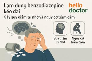 Lạm dụng benzodiazepine kéo dài gây suy giảm trí nhớ và nguy cơ trầm cảm