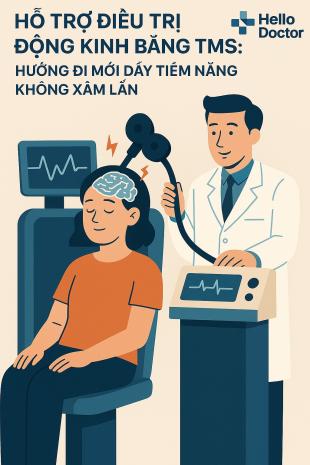 Hỗ trợ điều trị động kinh bằng TMS: Hướng đi mới đầy tiềm năng không xâm lấn Hỗ trợ điều trị động kinh bằng TMS: Hướng đi mới đầy tiềm năng không xâm lấn