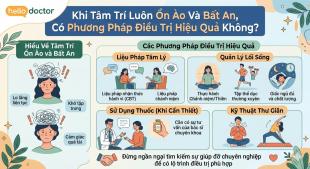 Khi Tâm Trí Luôn Ồn Ào Và Bất An, Có Phương Pháp Điều Trị Hiệu Quả Không? Khi Tâm Trí Luôn Ồn Ào Và Bất An, Có Phương Pháp Điều Trị Hiệu Quả Không?