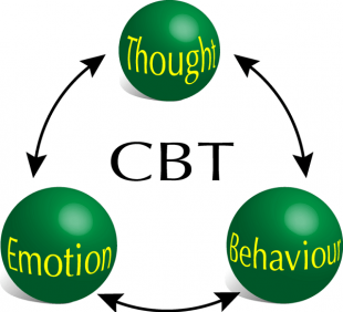 Liệu pháp tâm lý hành vi là gì, thực hiện như thế nào? Liệu pháp tâm lý hành vi là gì, thực hiện như thế nào?
