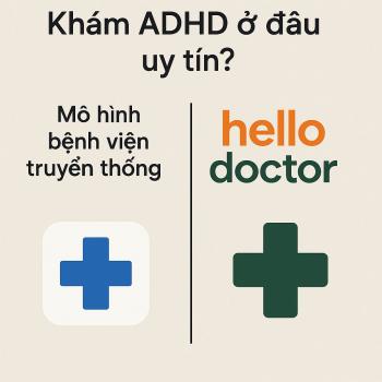 Khám ADHD ở đâu uy tín? So sánh Hello Doctor với mô hình bệnh viện truyền thống Khám ADHD ở đâu uy tín? So sánh Hello Doctor với mô hình bệnh viện truyền thống