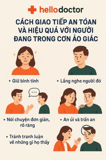 Cách giao tiếp an toàn và hiệu quả với người đang trong cơn ảo giác Cách giao tiếp an toàn và hiệu quả với người đang trong cơn ảo giác