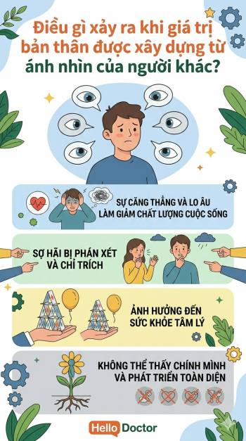 Điều gì xảy ra khi giá trị bản thân được xây dựng từ ánh nhìn của người khác?