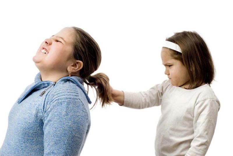 Biểu hiện và triệu chứng của chứng rối loạn hành vi