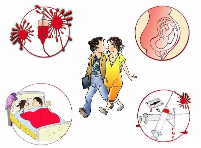 Các con đường lây nhiễm HIV và biện pháp phòng tránh Các con đường lây nhiễm HIV và biện pháp phòng tránh