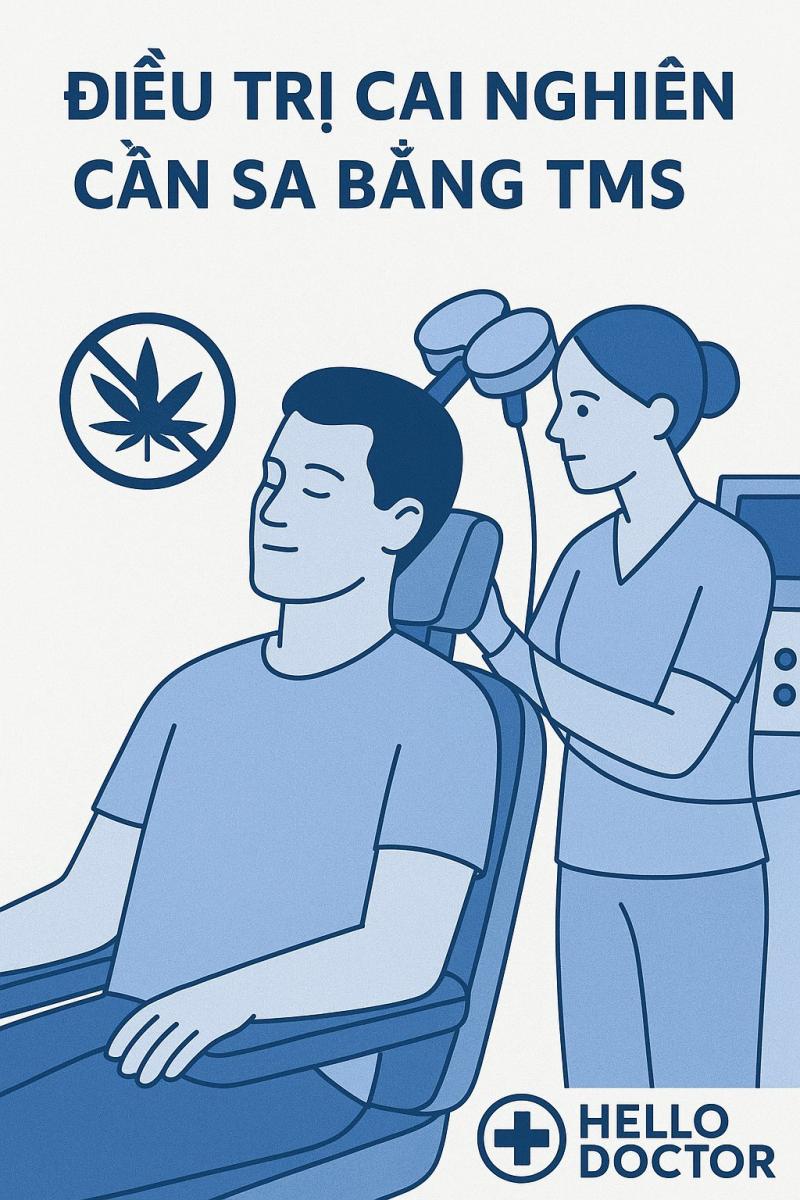 Điều trị nghiện cần sa bằng TMS: Giải pháp mới không xâm lấn