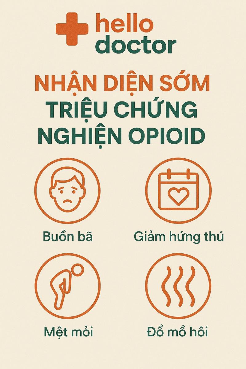 Nhận diện sớm triệu chứng nghiện opioid