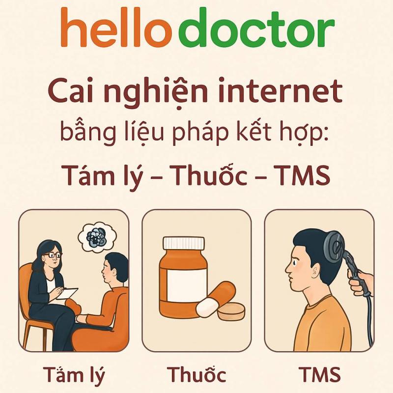 Cai nghiện internet bằng liệu pháp kết hợp: Tâm lý – Thuốc – TMS tại Hello Doctor