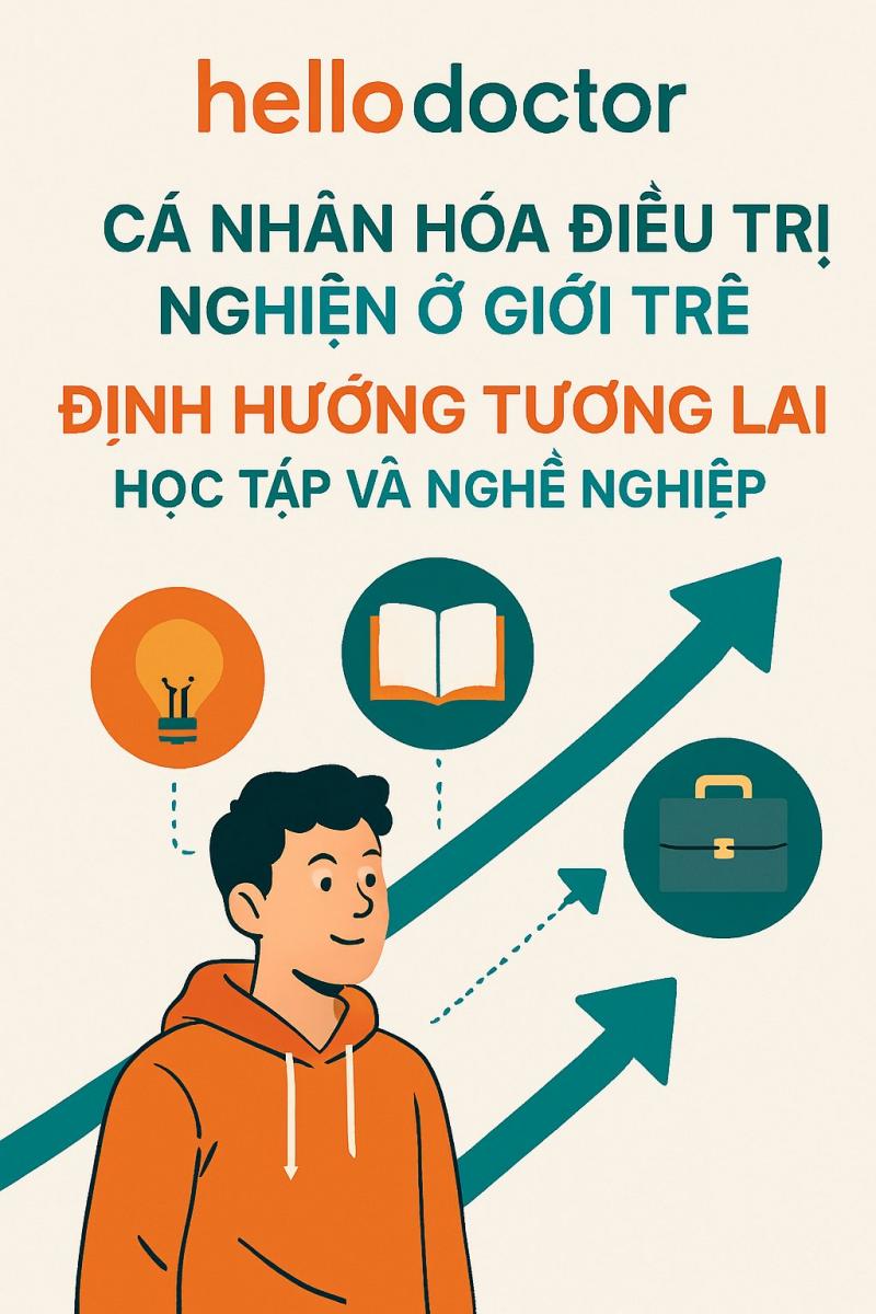 Cá nhân hóa điều trị nghiện ở giới trẻ: Định hướng tương lai, học tập và nghề nghiệp Cá nhân hóa điều trị nghiện ở giới trẻ: Định hướng tương lai, học tập và nghề nghiệp