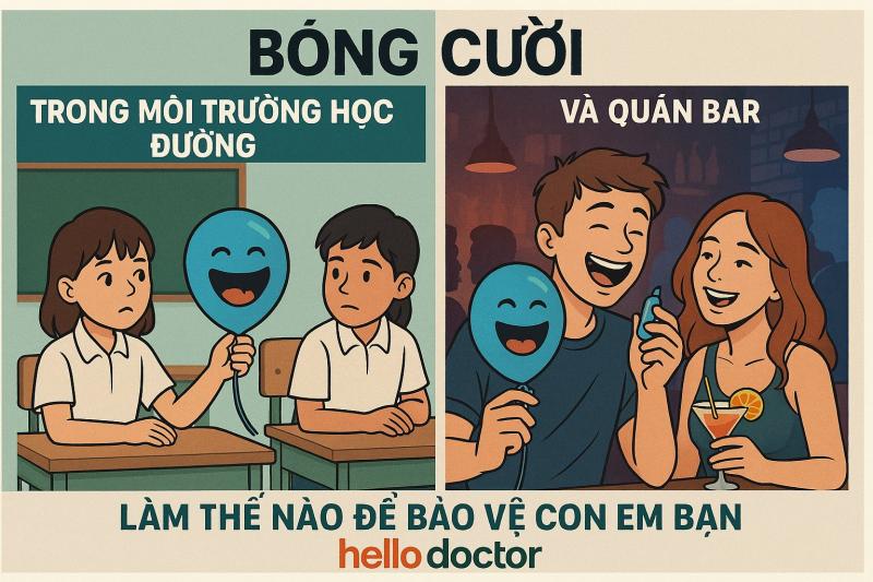 Bóng cười trong môi trường học đường và quán bar: Làm thế nào để bảo vệ con em bạn