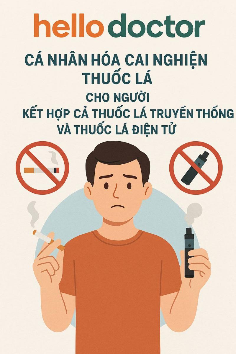 Cá nhân hóa cai nghiện thuốc lá cho người kết hợp cả thuốc lá truyền thống và thuốc lá điện tử