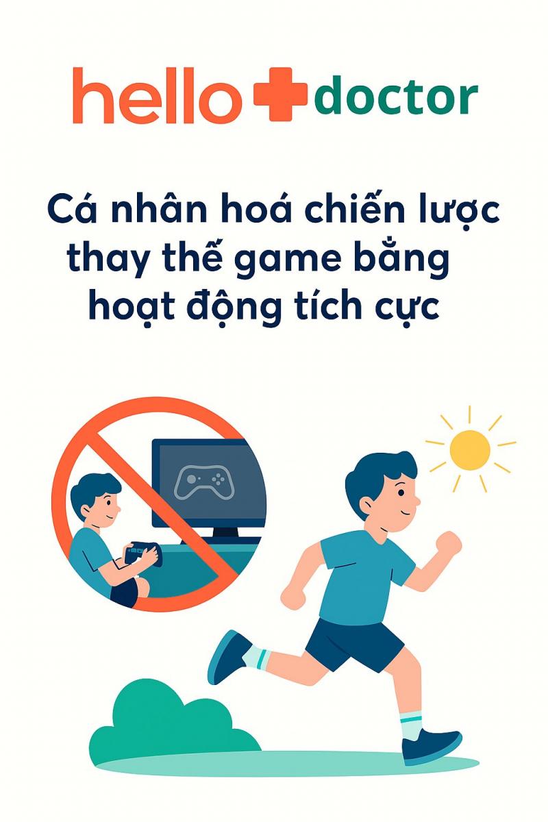 Cá nhân hóa chiến lược thay thế game bằng hoạt động tích cực Cá nhân hóa chiến lược thay thế game bằng hoạt động tích cực