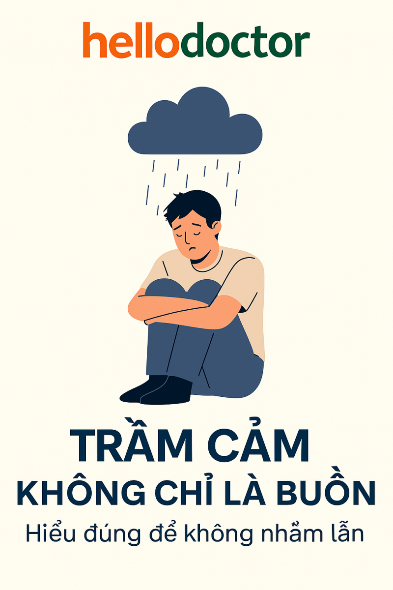 Trầm cảm không chỉ là buồn – Hiểu đúng để không nhầm lẫn