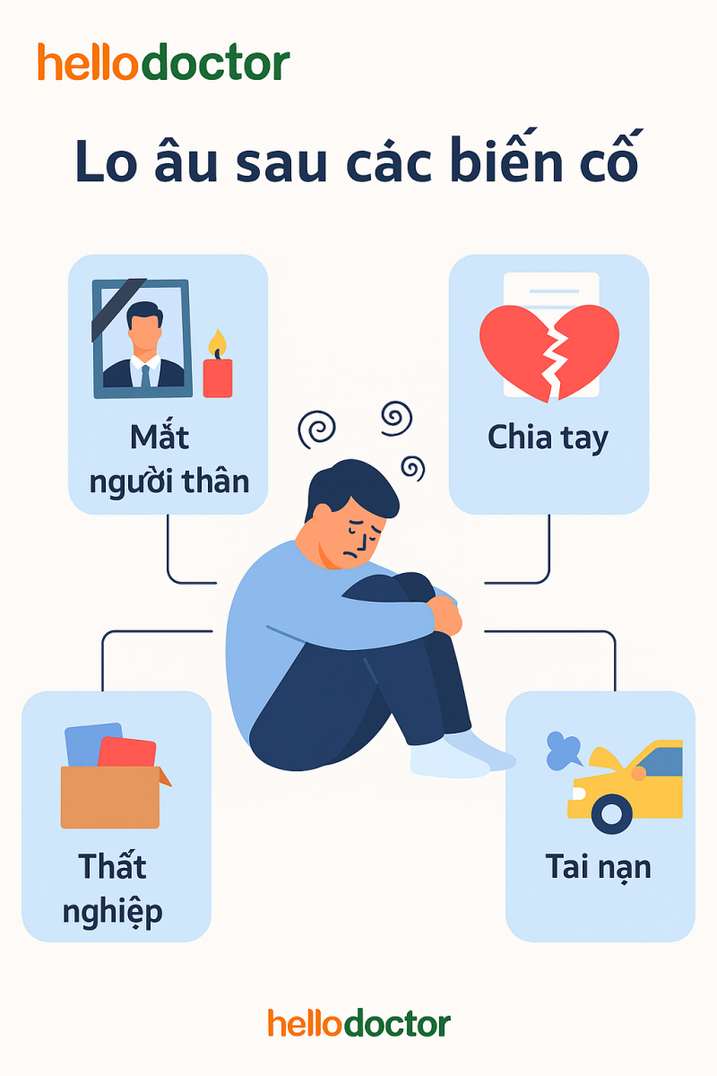 Lo âu sau các biến cố: mất người thân, chia tay, thất nghiệp, tai nạn Lo âu sau các biến cố: mất người thân, chia tay, thất nghiệp, tai nạn