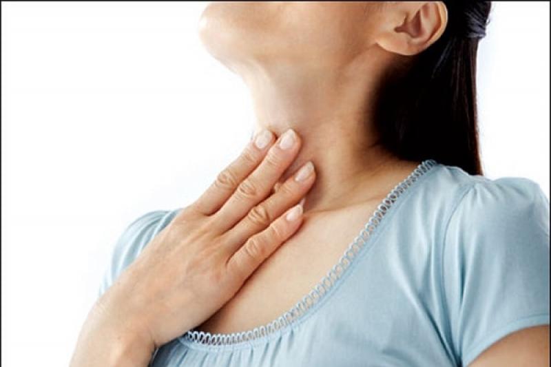 Dấu hiệu, biểu hiện và triệu chứng bệnh trào ngược thực quản