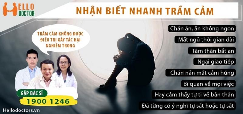 Trầm cảm