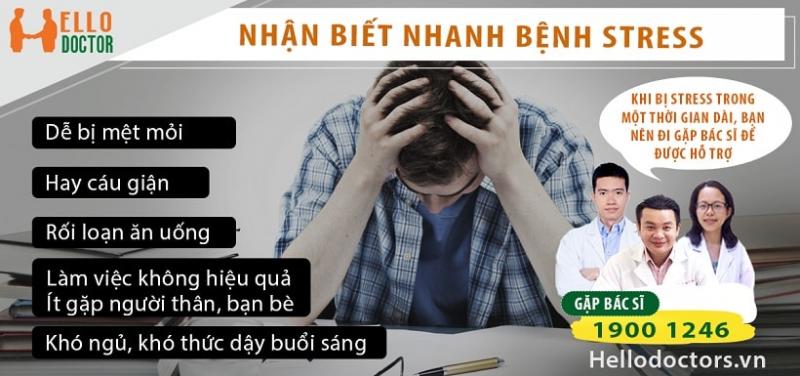 Stress
