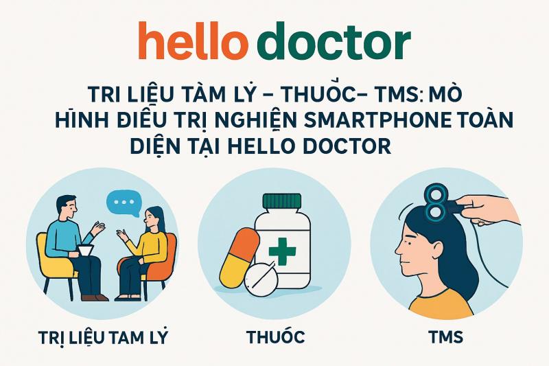 Trị liệu tâm lý – thuốc – TMS: Mô hình điều trị nghiện smartphone toàn diện tại Hello Doctor Trị liệu tâm lý – thuốc – TMS: Mô hình điều trị nghiện smartphone toàn diện tại Hello Doctor