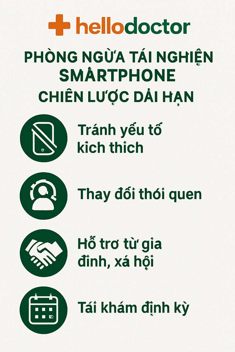 Phòng ngừa tái nghiện smartphone: Chiến lược dài hạn Hello Doctor triển khai cho bệnh nhân Phòng ngừa tái nghiện smartphone: Chiến lược dài hạn Hello Doctor triển khai cho bệnh nhân
