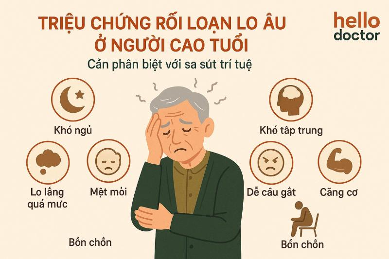 Triệu chứng rối loạn lo âu ở người cao tuổi: Cần phân biệt với sa sút trí tuệ