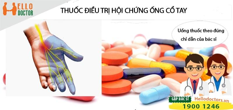 Những loại thuốc điều trị hội chứng ống cổ tay phổ biến