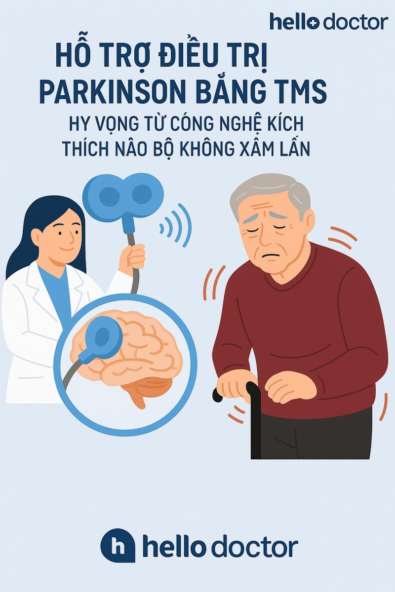Hỗ Trợ Điều Trị Parkinson Bằng TMS – Hy Vọng Từ Công Nghệ Kích Thích Não Bộ Không Xâm Lấn