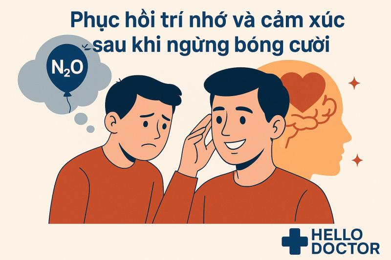 Phục hồi trí nhớ và cảm xúc sau khi ngừng bóng cười Phục hồi trí nhớ và cảm xúc sau khi ngừng bóng cười
