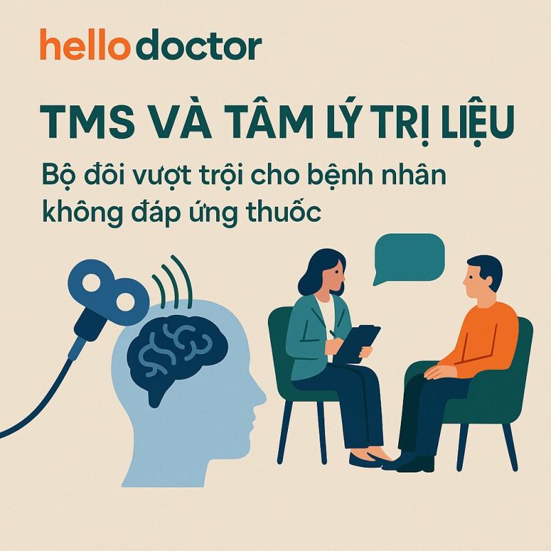 TMS và tâm lý trị liệu: Bộ đôi vượt trội cho bệnh nhân không đáp ứng thuốc TMS và tâm lý trị liệu: Bộ đôi vượt trội cho bệnh nhân không đáp ứng thuốc