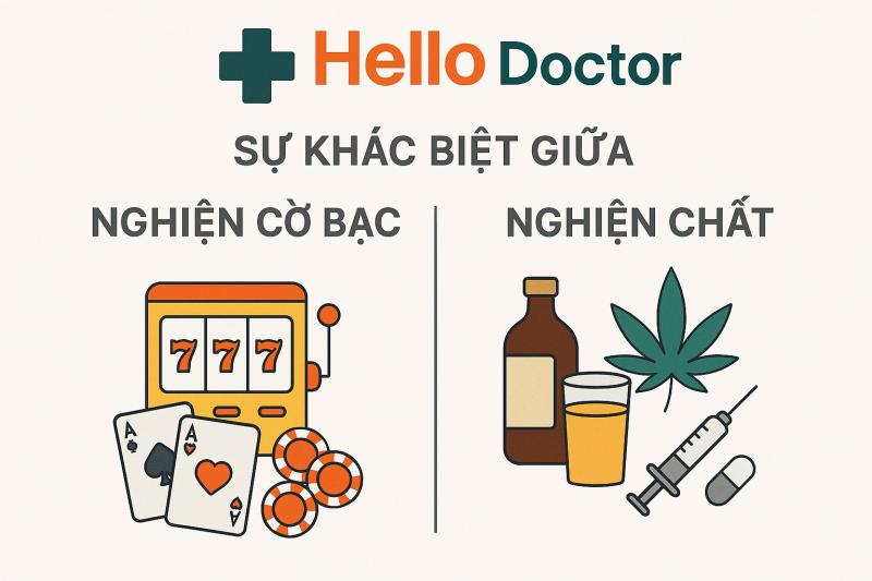 Sự khác biệt giữa nghiện cờ bạc và nghiện chất (ma túy, rượu, cần sa)
