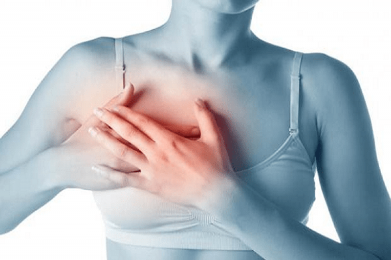 Triệu chứng đau vú - nguyên nhân và cách chữa trị Triệu chứng đau vú - nguyên nhân và cách chữa trị