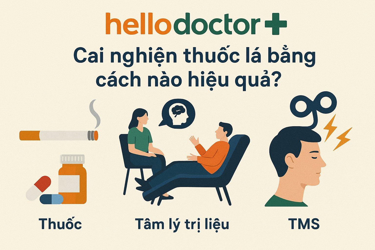 Cai nghiện thuốc lá bằng cách nào hiệu quả: thuốc, tâm lý trị liệu hay TMS?
