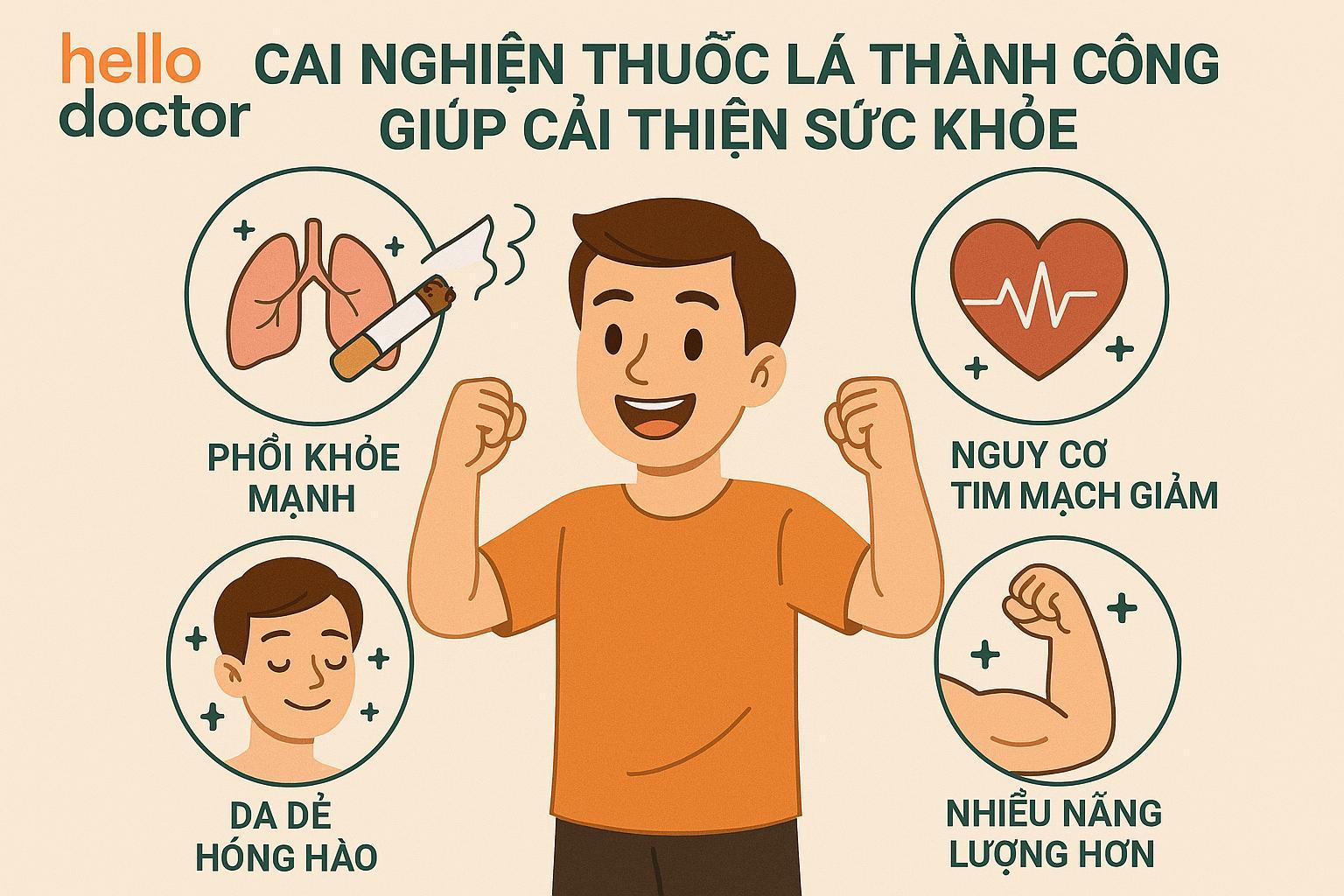 Cai nghiện thuốc lá thành công giúp cải thiện sức khỏe như thế nào?