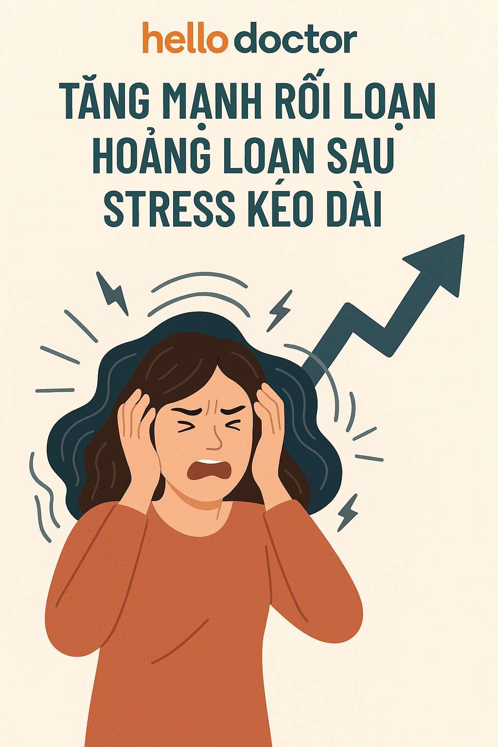 TĂNG MẠNH RỐI LOẠN HOẢNG LOẠN SAU STRESS KÉO DÀI