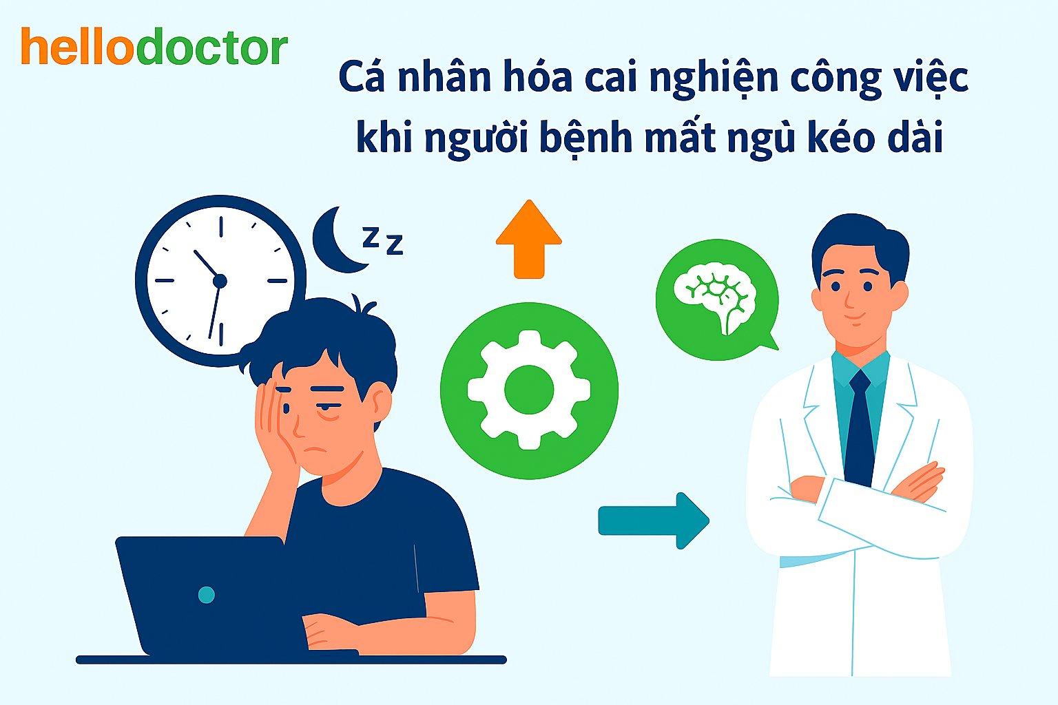 Cá nhân hóa cai nghiện công việc khi người bệnh mất ngủ kéo dài