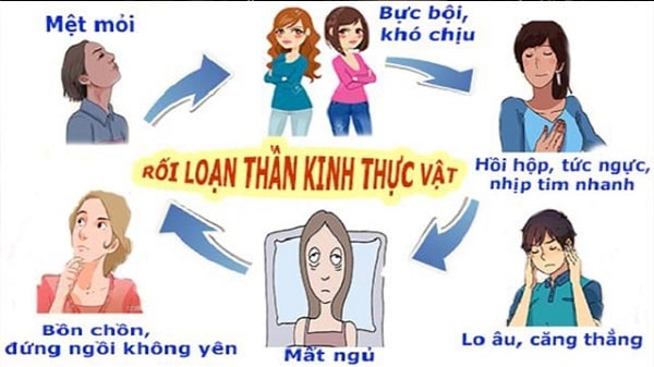 Biểu hiện và triệu chứng của bệnh rối loạn thần kinh chức năng