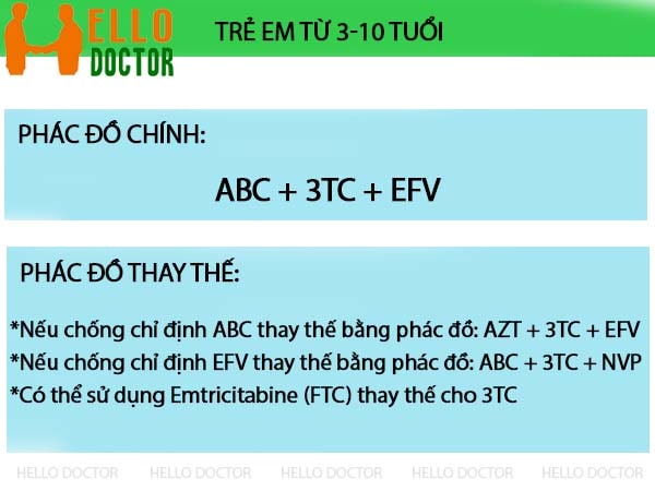 Phác đồ điều trị HIV với ARV bậc 1 cho trẻ em từ 3 đến 10 tuổi