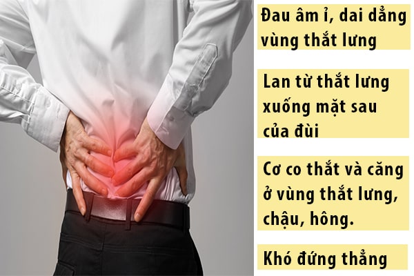 Biểu hiện của tình trạng đau thắt lưng