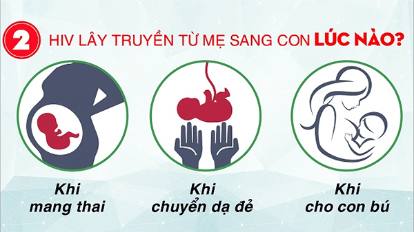 3 giai đoạn lây nhiễm HIV từ mẹ sang con