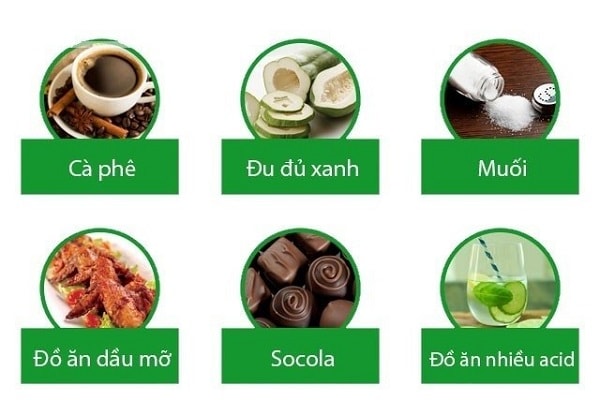 Phòng chống bệnh trào ngược thực quản