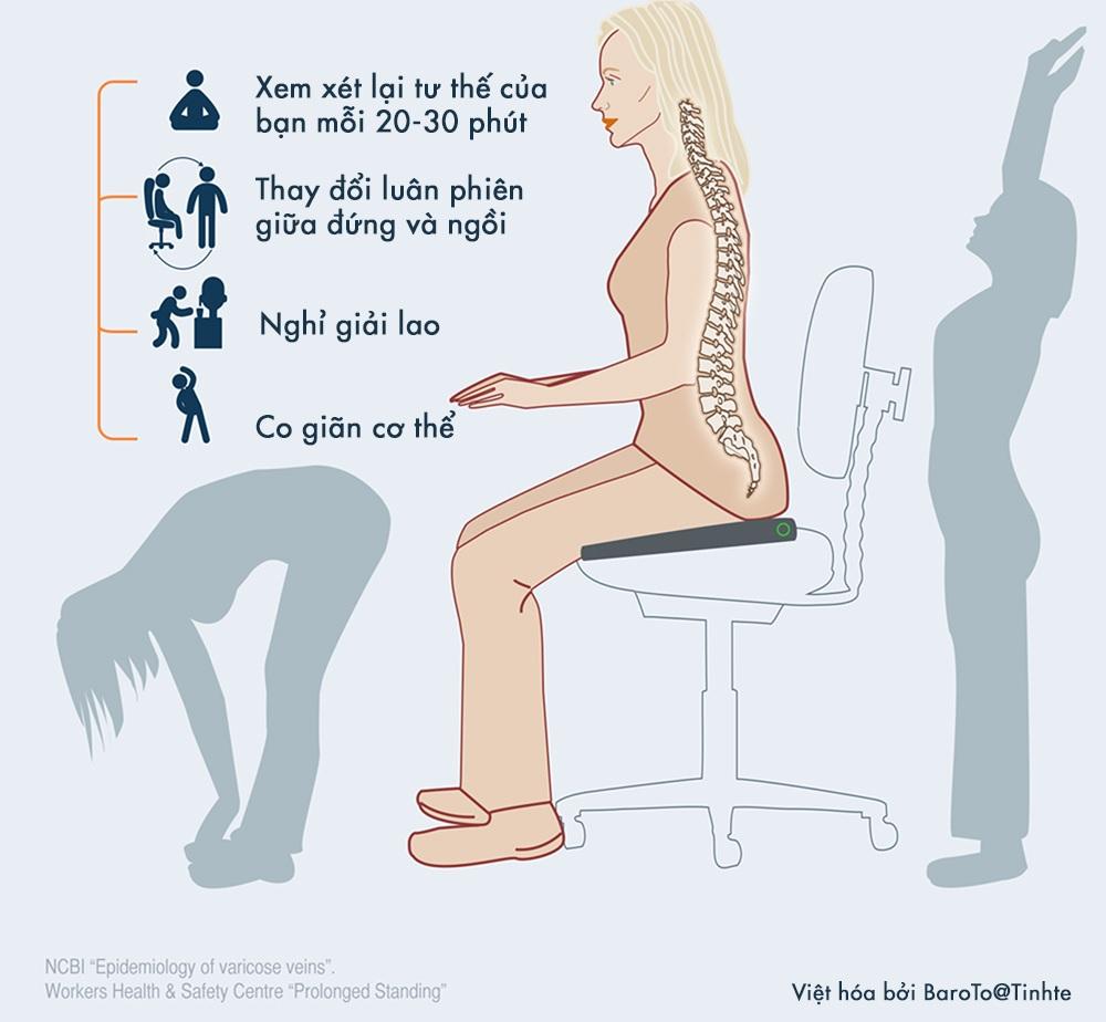 cơ lưng bị giật