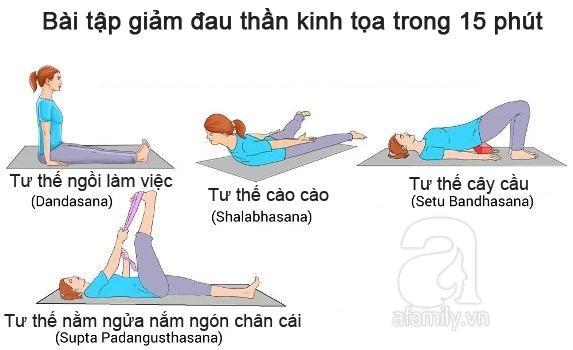 Đau dây thần kinh tọa ở chân