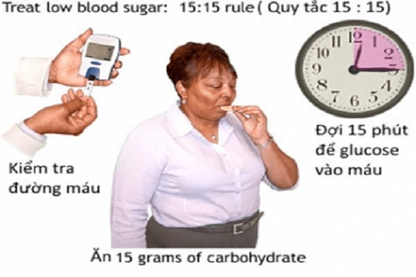 Điều trị hạ đường huyết