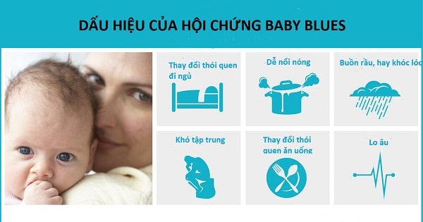 Các dấu hiệu, biểu hiện của hội chứng baby blues