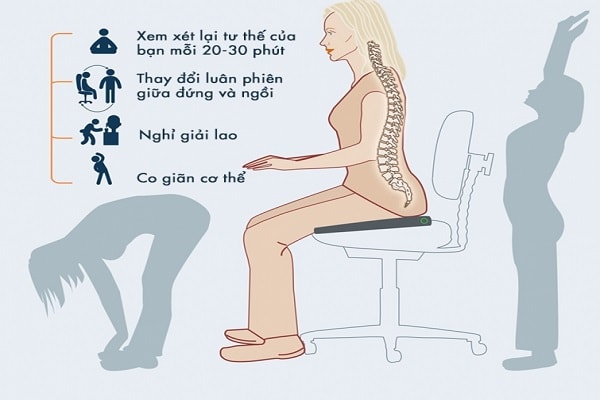 Phòng tránh bệnh gai cột sống