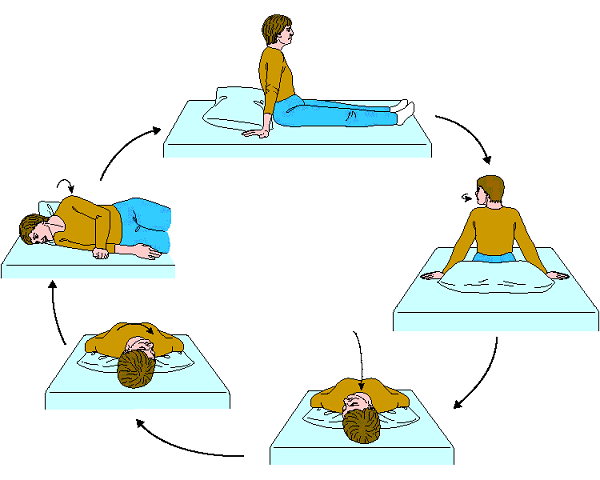 Bài tập phòng tránh bệnh rối loạn tiền đình