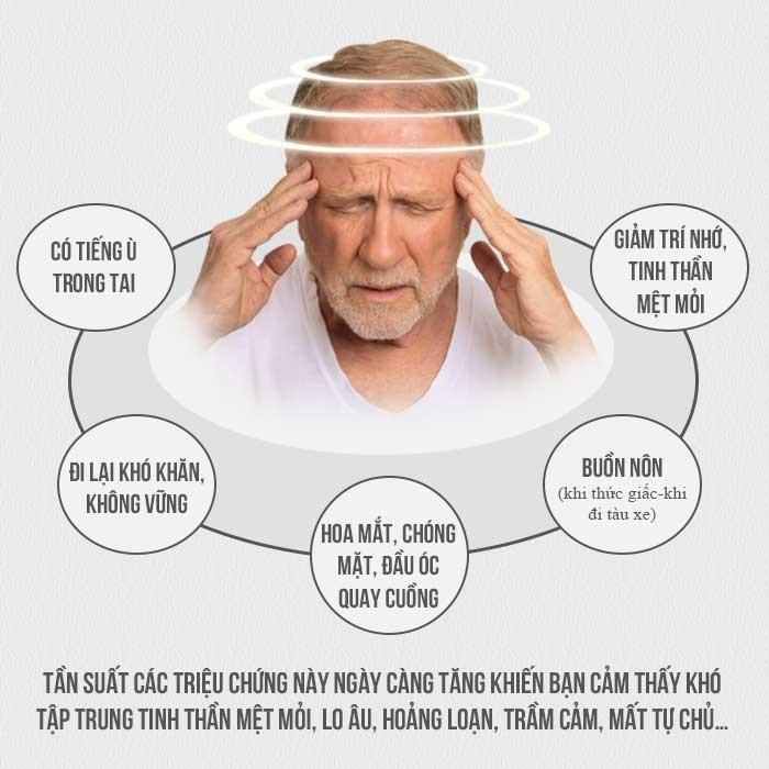 rối loạn tiền đình ở người cao tuổi