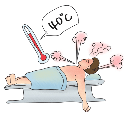 Ngất do nhiệt - một dạng của tăng thân nhiệt Ngất do nhiệt - một dạng của tăng thân nhiệt