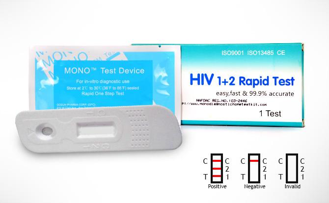 Phương pháp xét nghiệm nhanh bệnh HIV Phương pháp xét nghiệm nhanh bệnh HIV