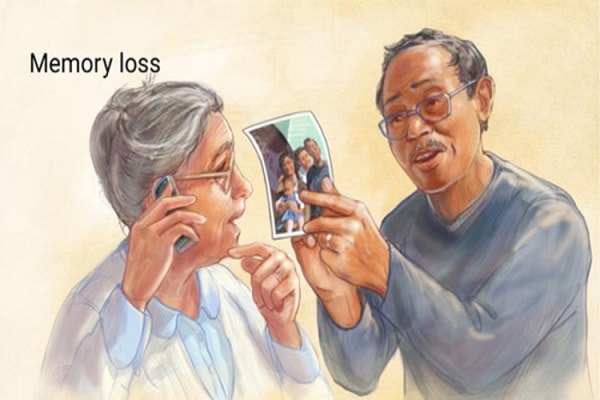 Triệu chứng của bệnh mất trí nhớ thường xuyên